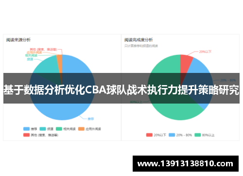 基于数据分析优化CBA球队战术执行力提升策略研究