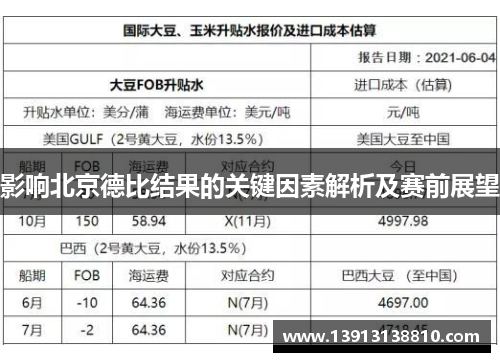 影响北京德比结果的关键因素解析及赛前展望