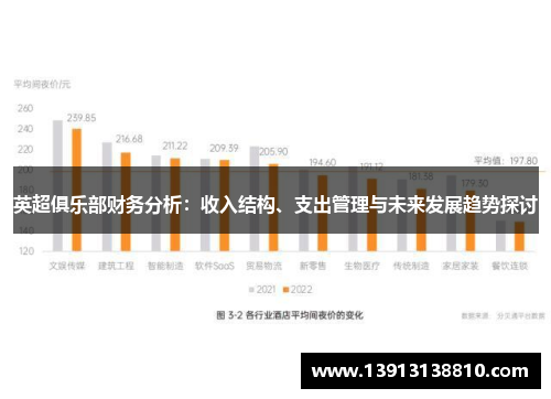 英超俱乐部财务分析：收入结构、支出管理与未来发展趋势探讨