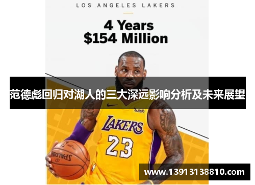 范德彪回归对湖人的三大深远影响分析及未来展望