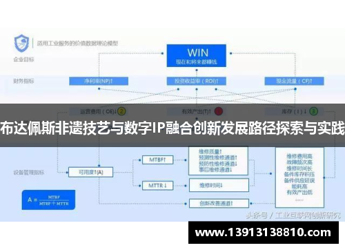 布达佩斯非遗技艺与数字IP融合创新发展路径探索与实践 布达佩斯非遗技艺与数字IP融合创新发展路径探索与实践