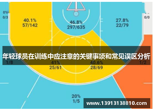 年轻球员在训练中应注意的关键事项和常见误区分析