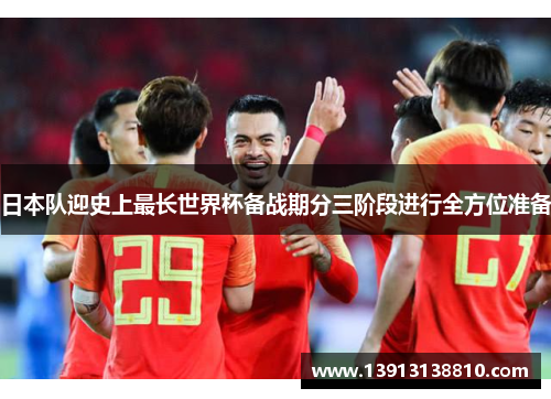 日本队迎史上最长世界杯备战期分三阶段进行全方位准备